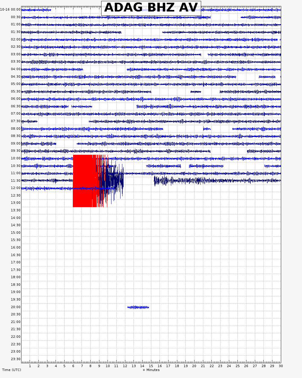  24 hour archive webicorder