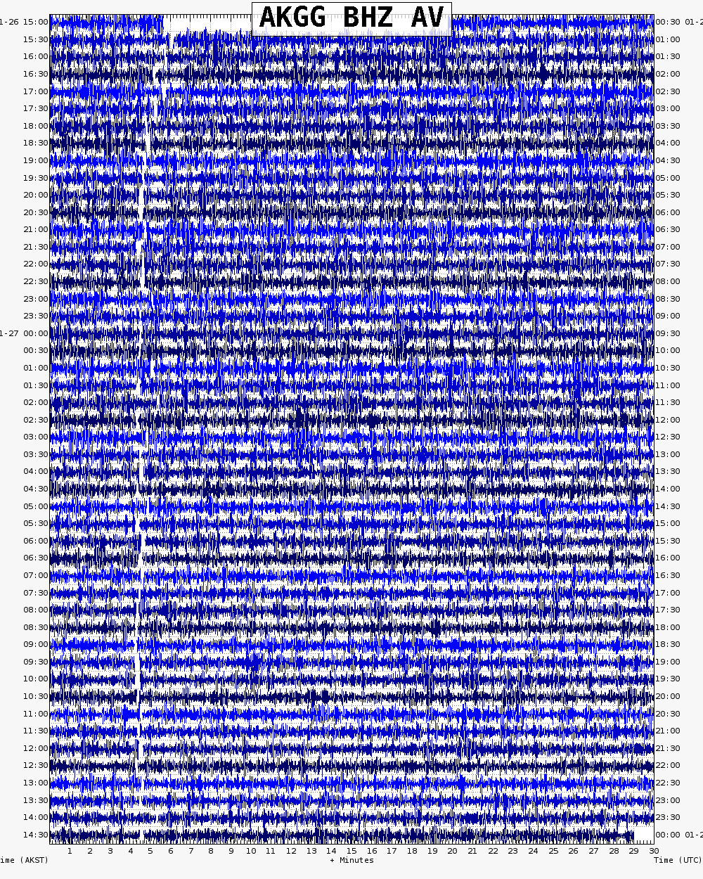  24 hour archive webicorder