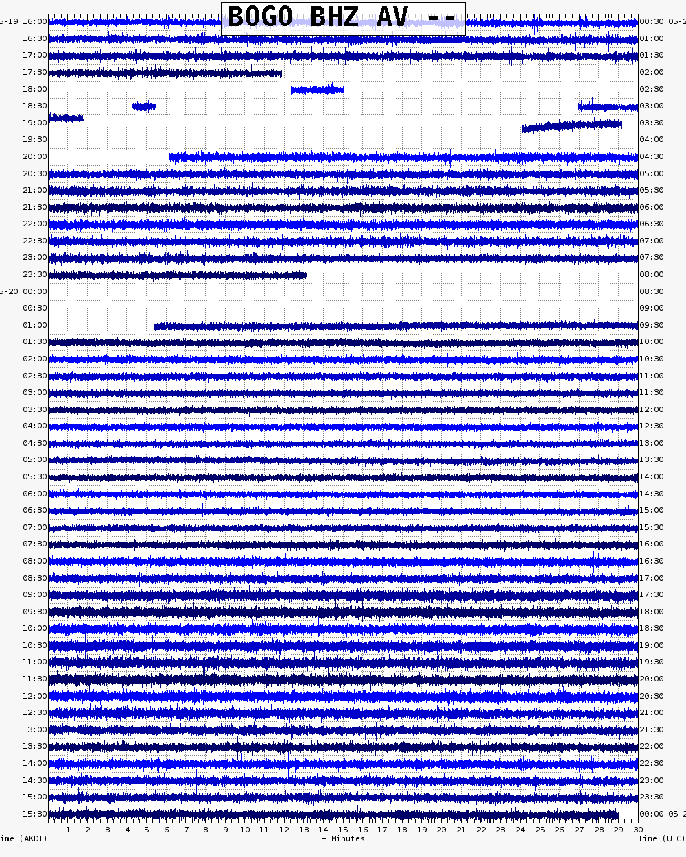  24 hour archive webicorder