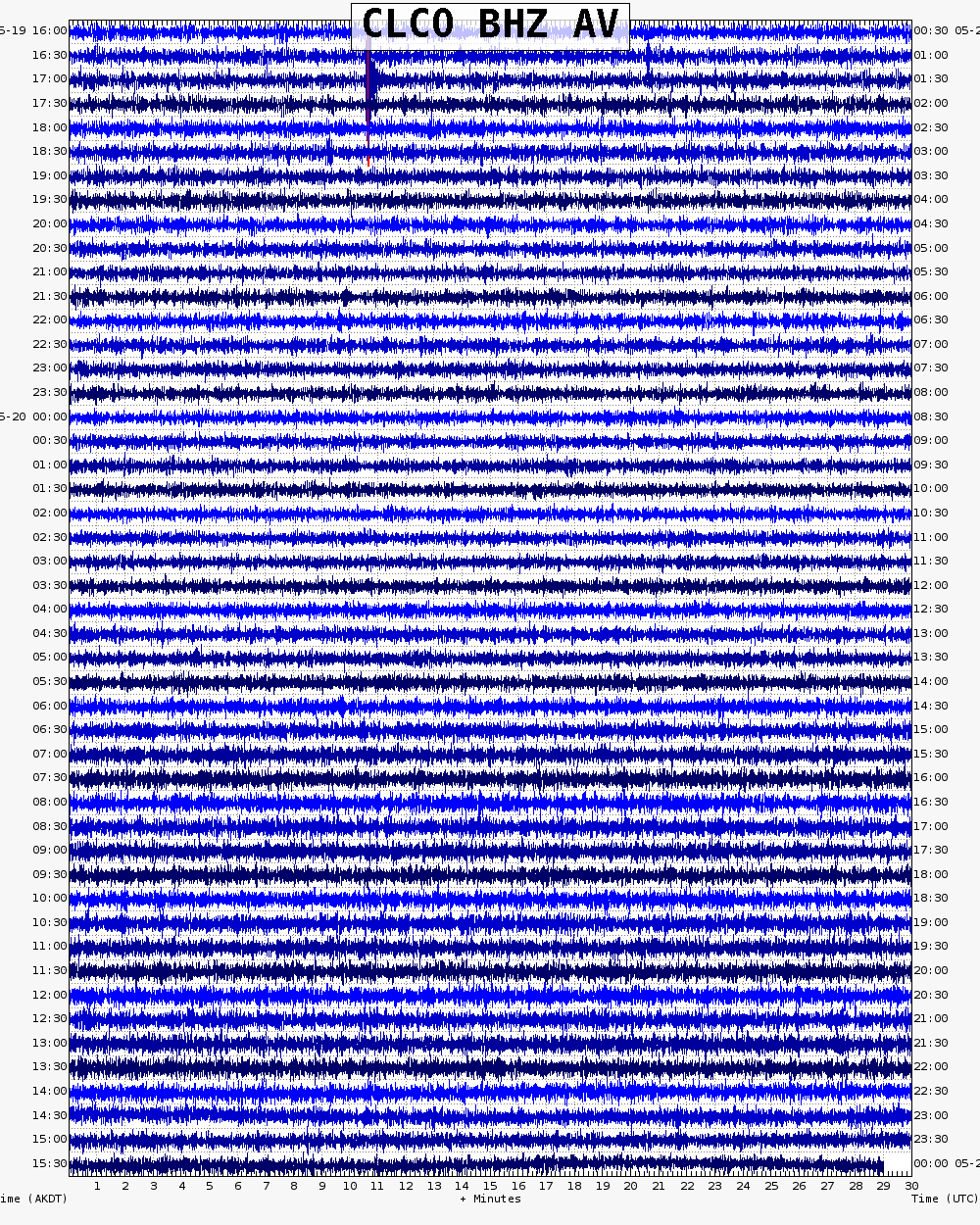  24 hour archive webicorder