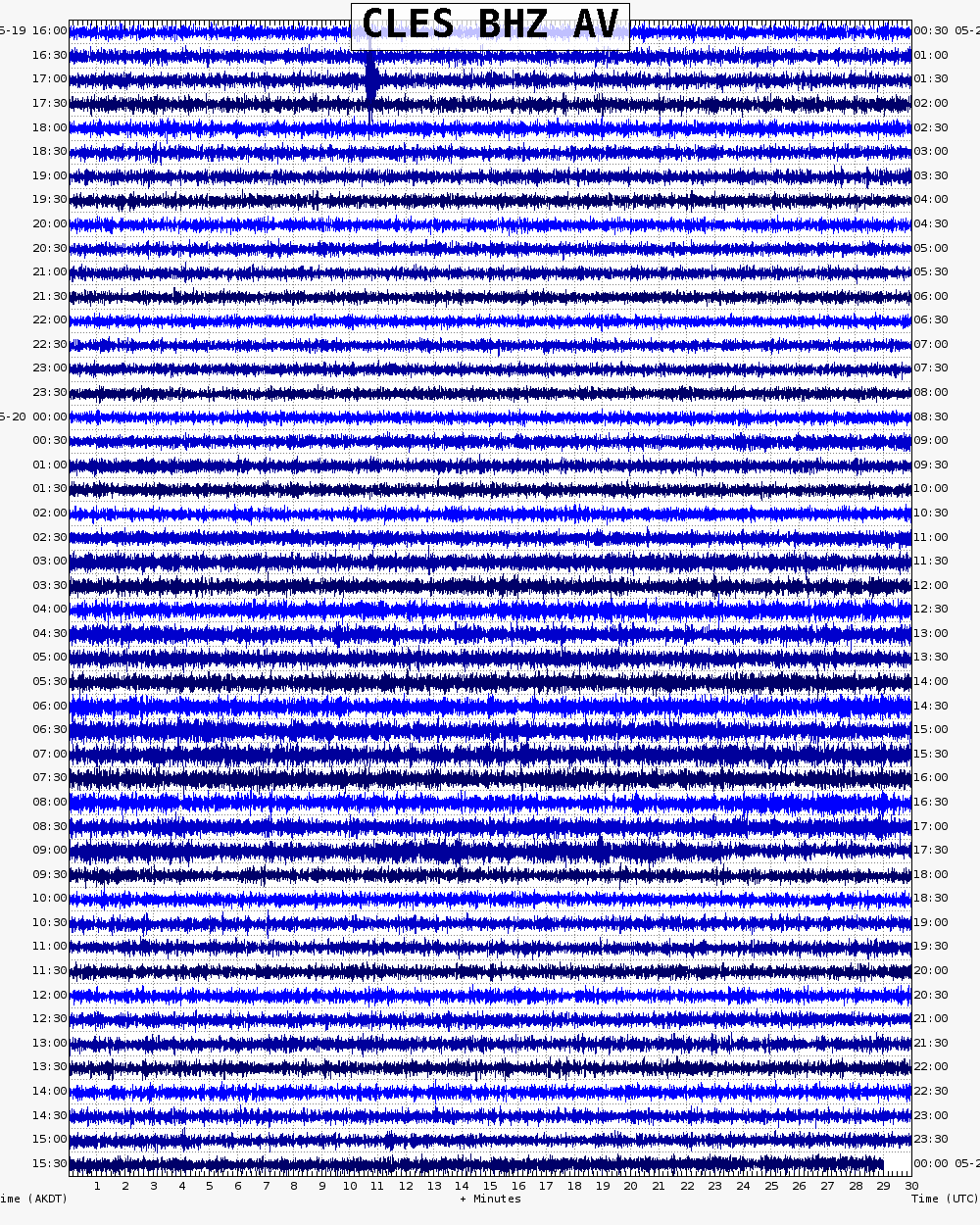  24 hour archive webicorder