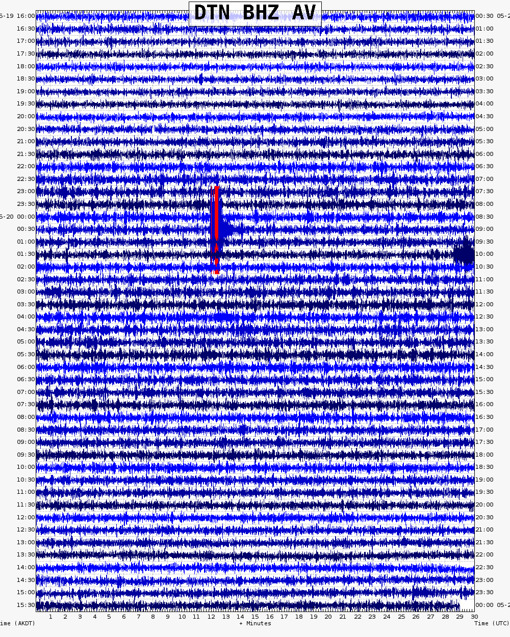  24 hour archive webicorder