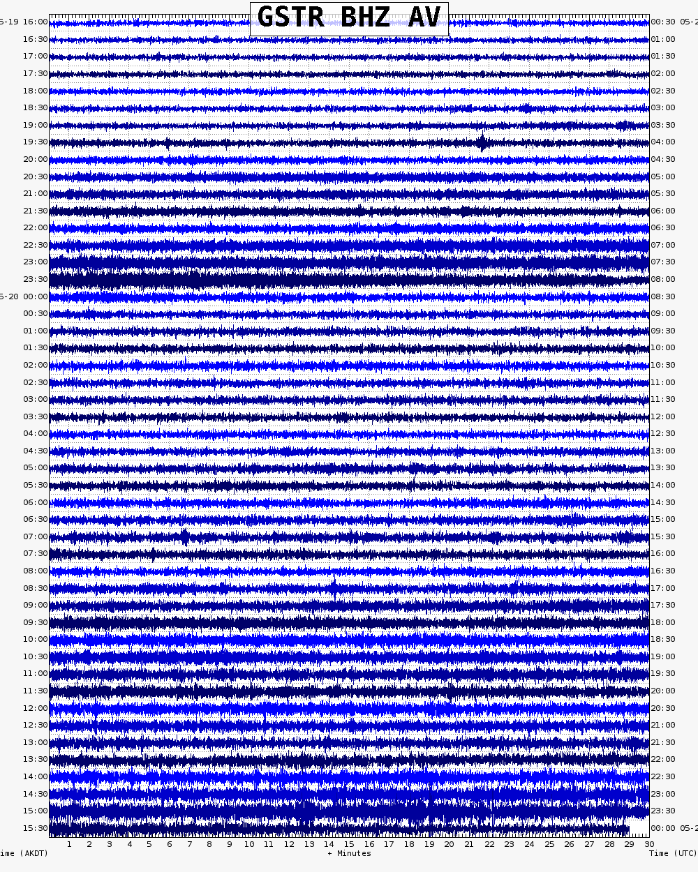  24 hour archive webicorder