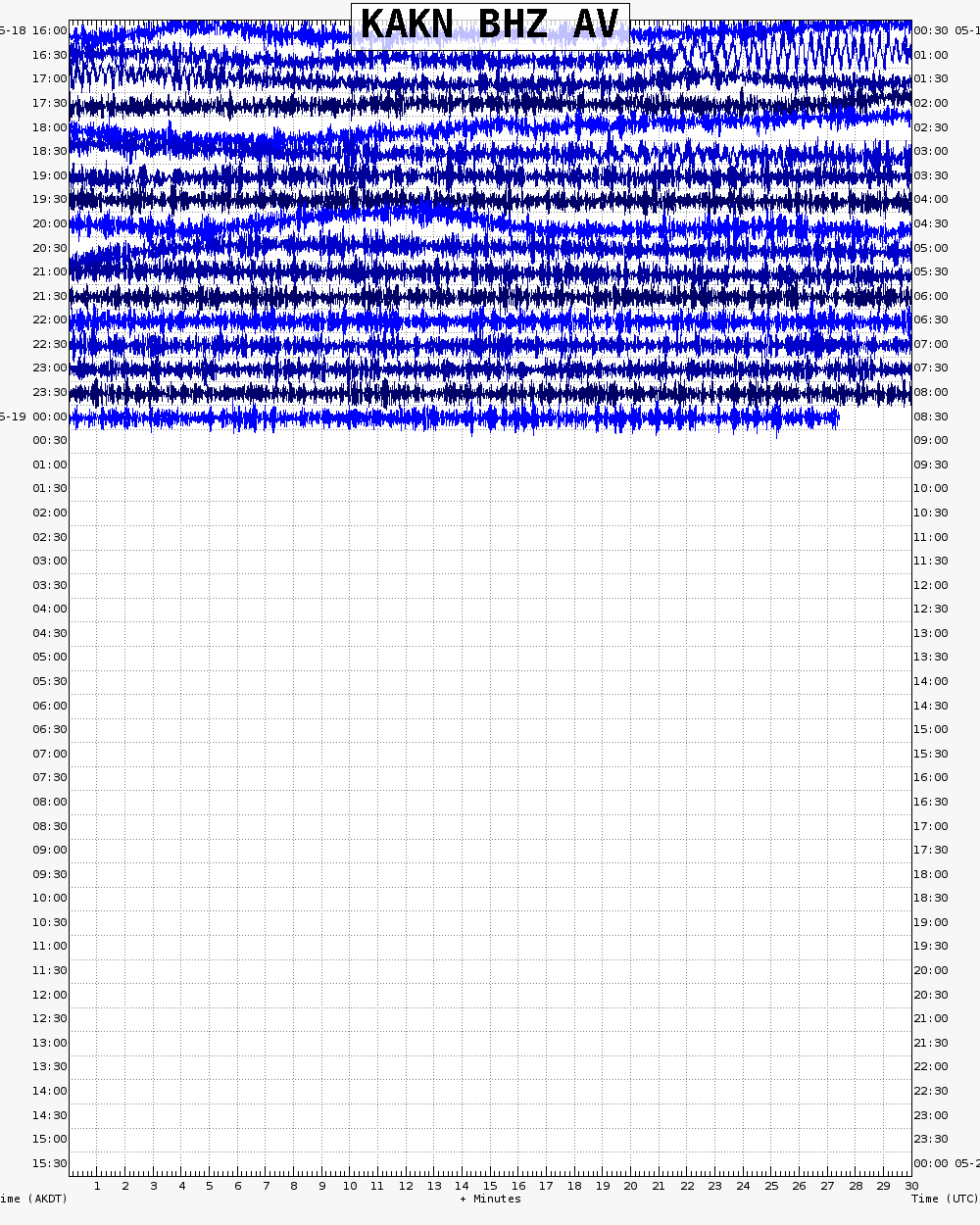  24 hour archive webicorder