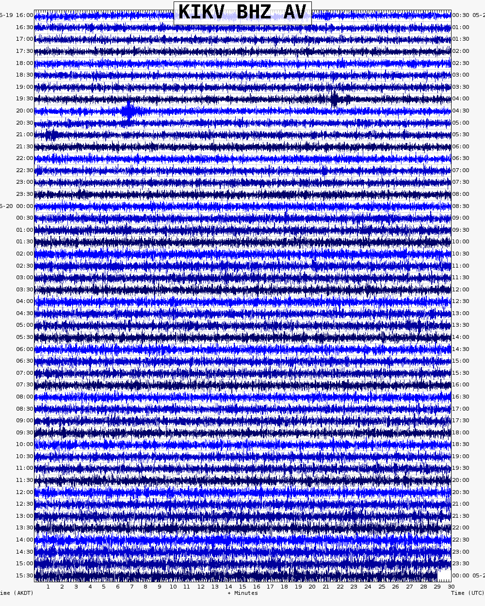  24 hour archive webicorder