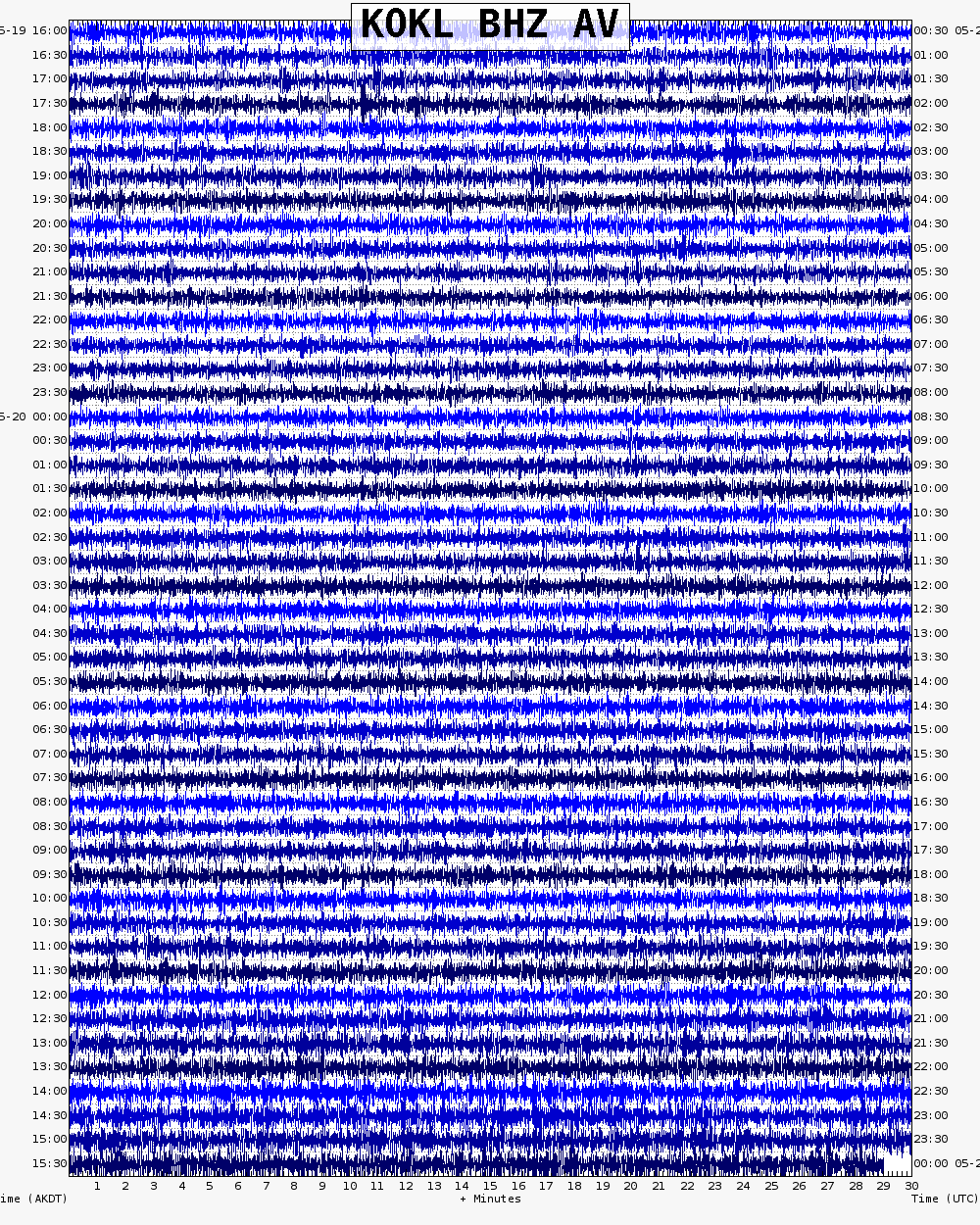  24 hour archive webicorder