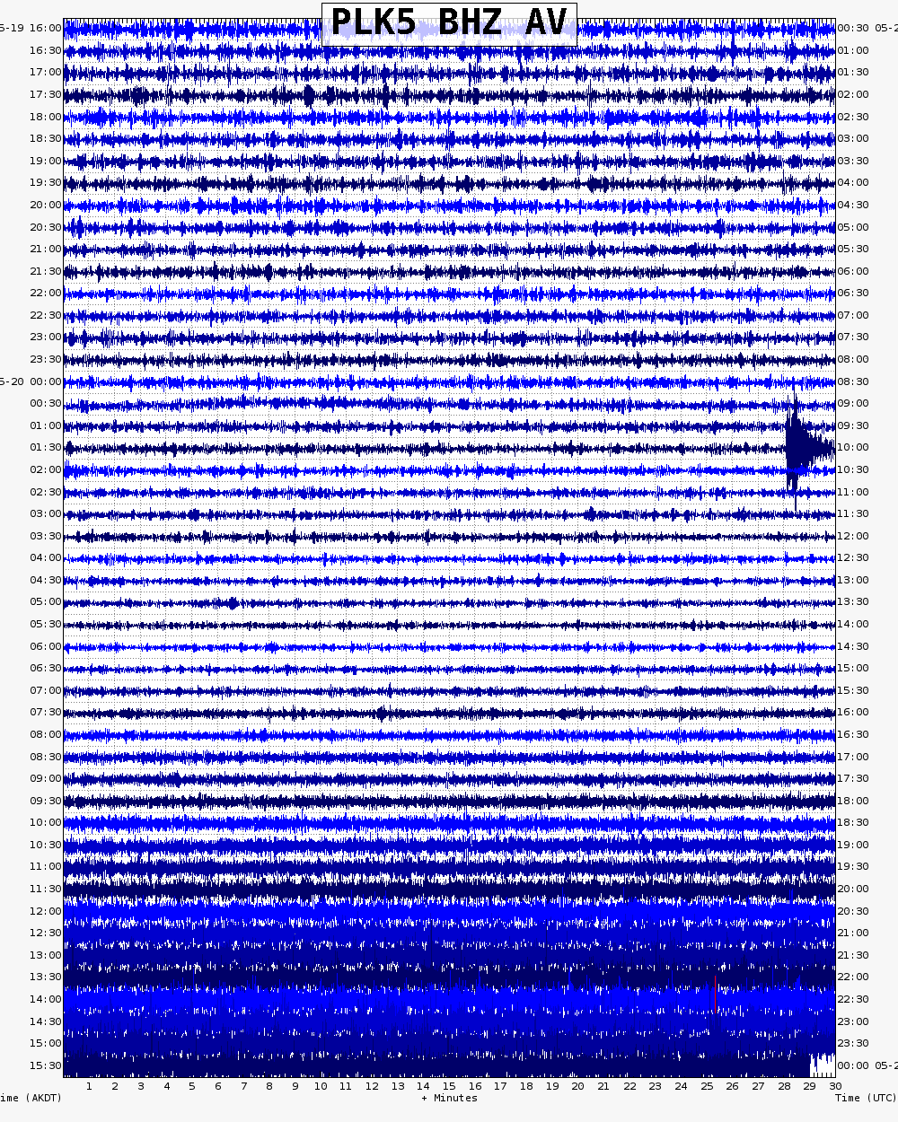  24 hour archive webicorder