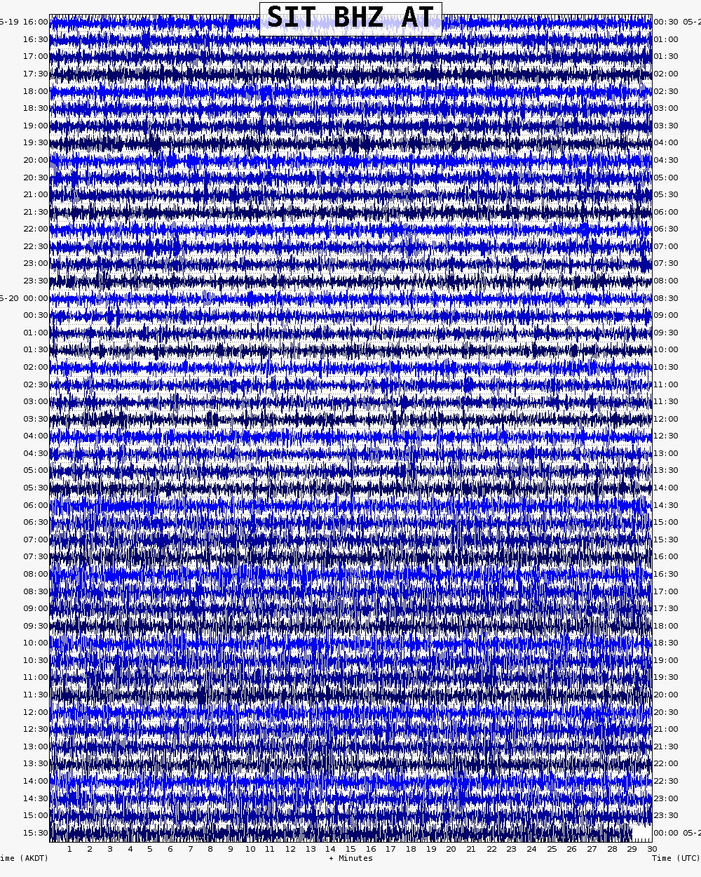  24 hour archive webicorder