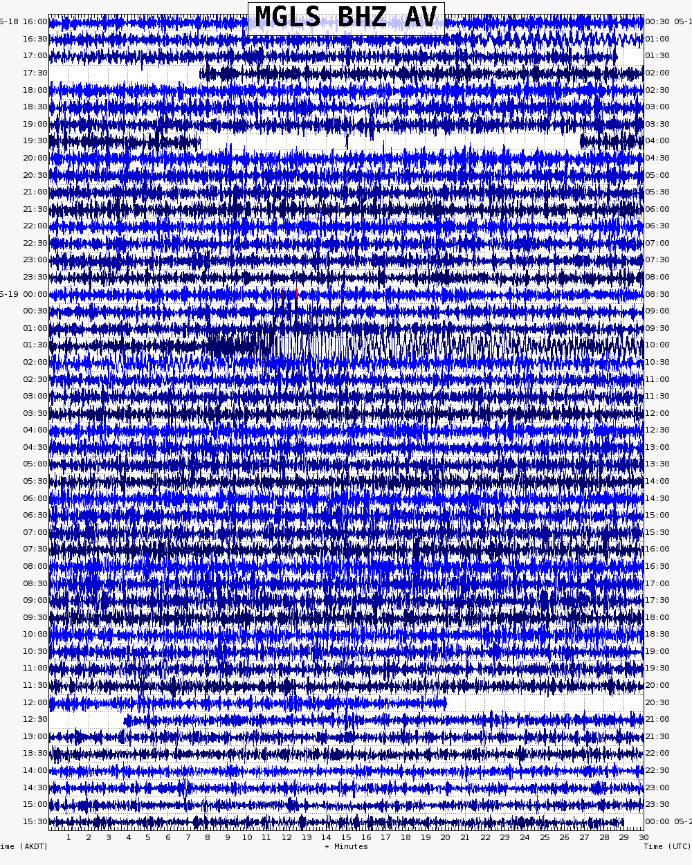  48 hour archive webicorder