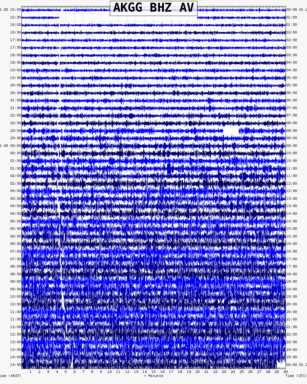  48 hour archive webicorder