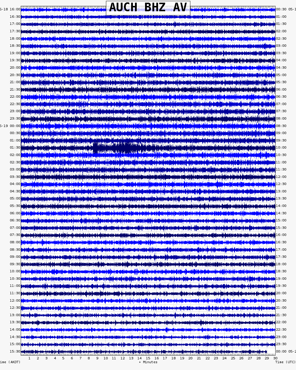  48 hour archive webicorder