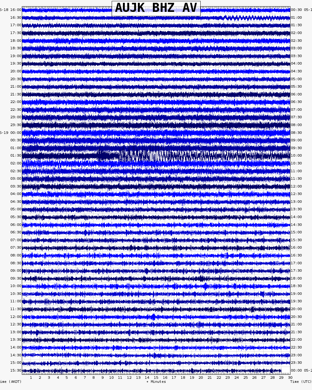  48 hour archive webicorder