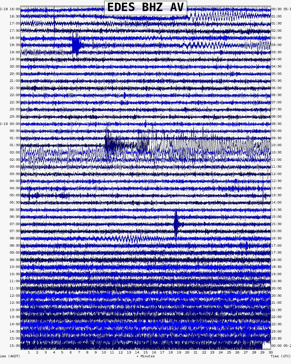  48 hour archive webicorder