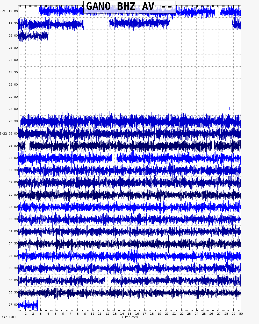  48 hour archive webicorder