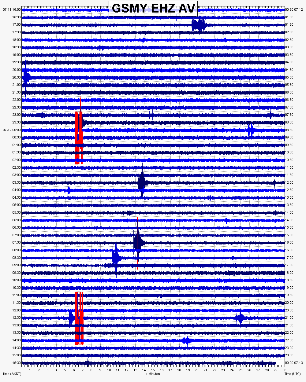  48 hour archive webicorder