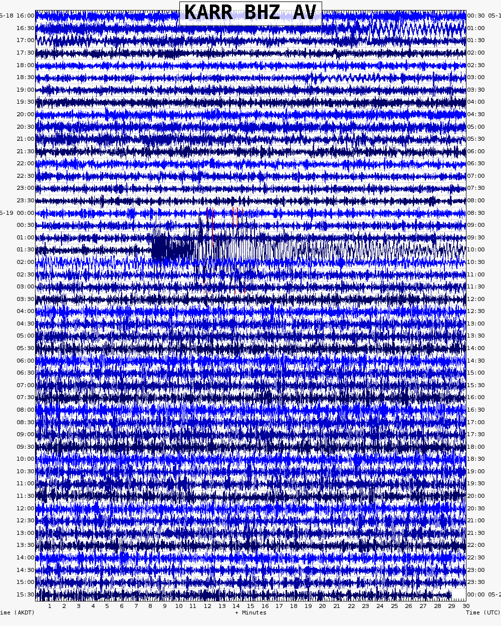  48 hour archive webicorder