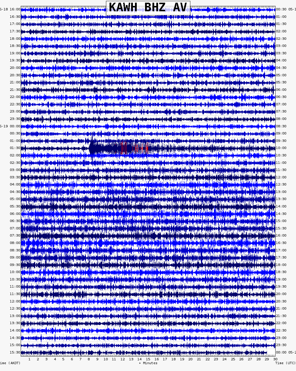  48 hour archive webicorder