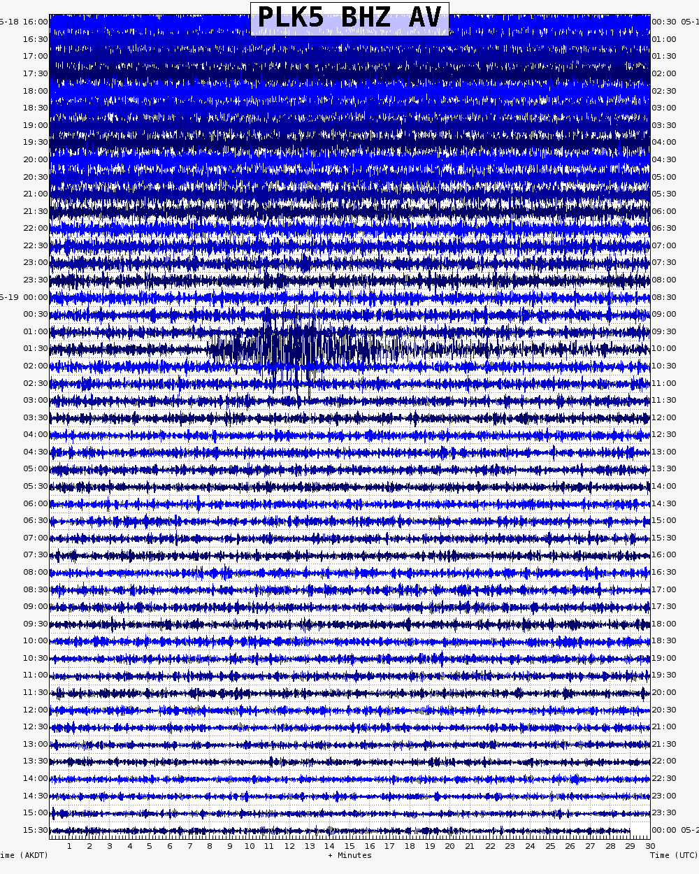  48 hour archive webicorder