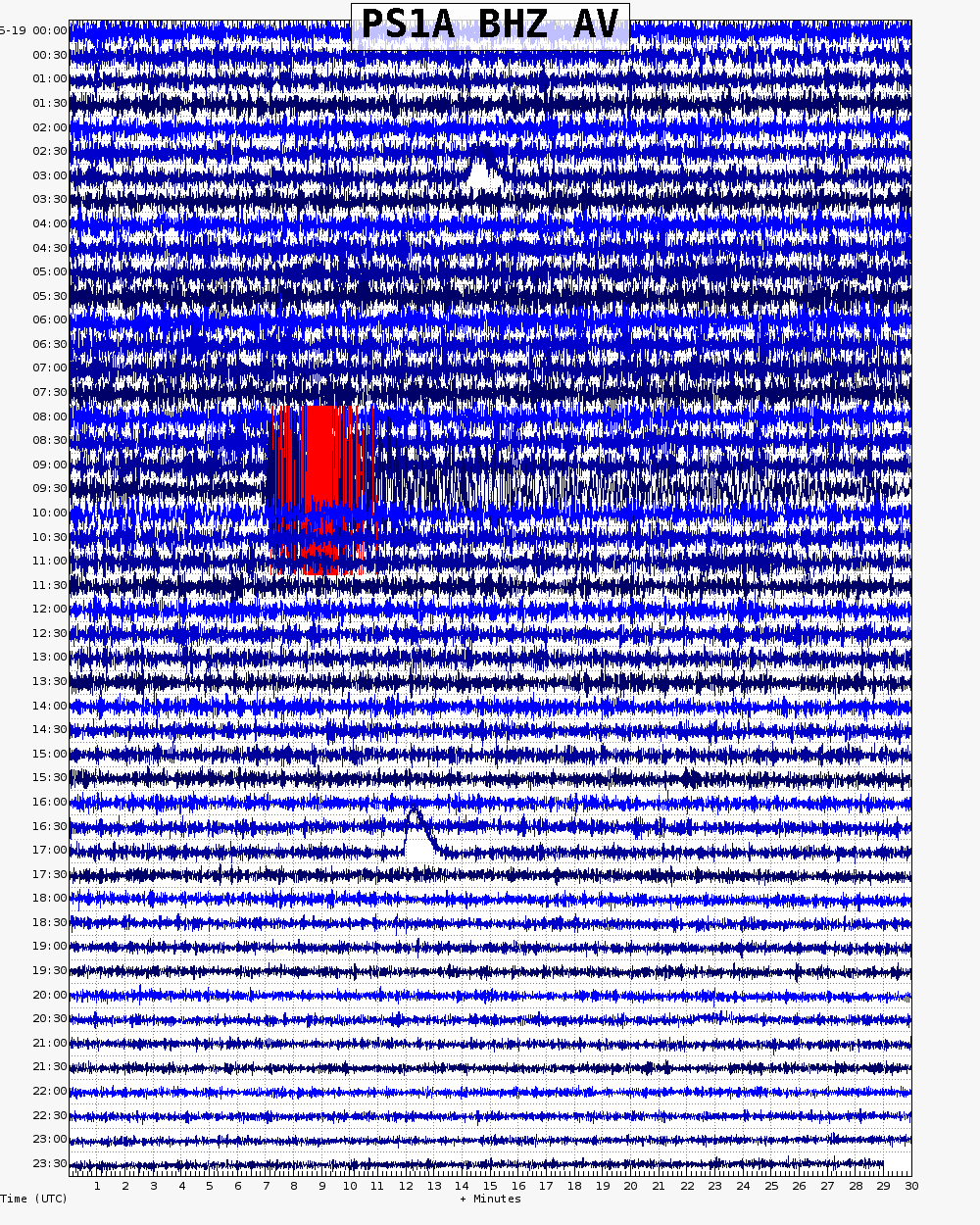  48 hour archive webicorder