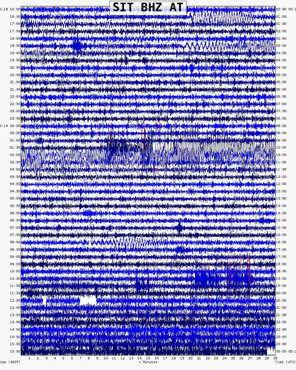  48 hour archive webicorder