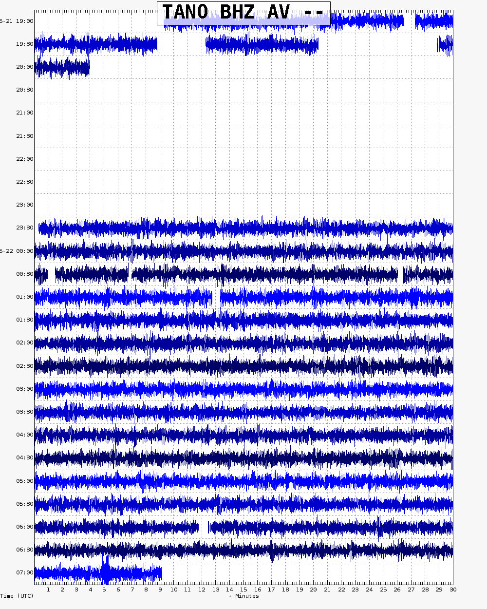  48 hour archive webicorder