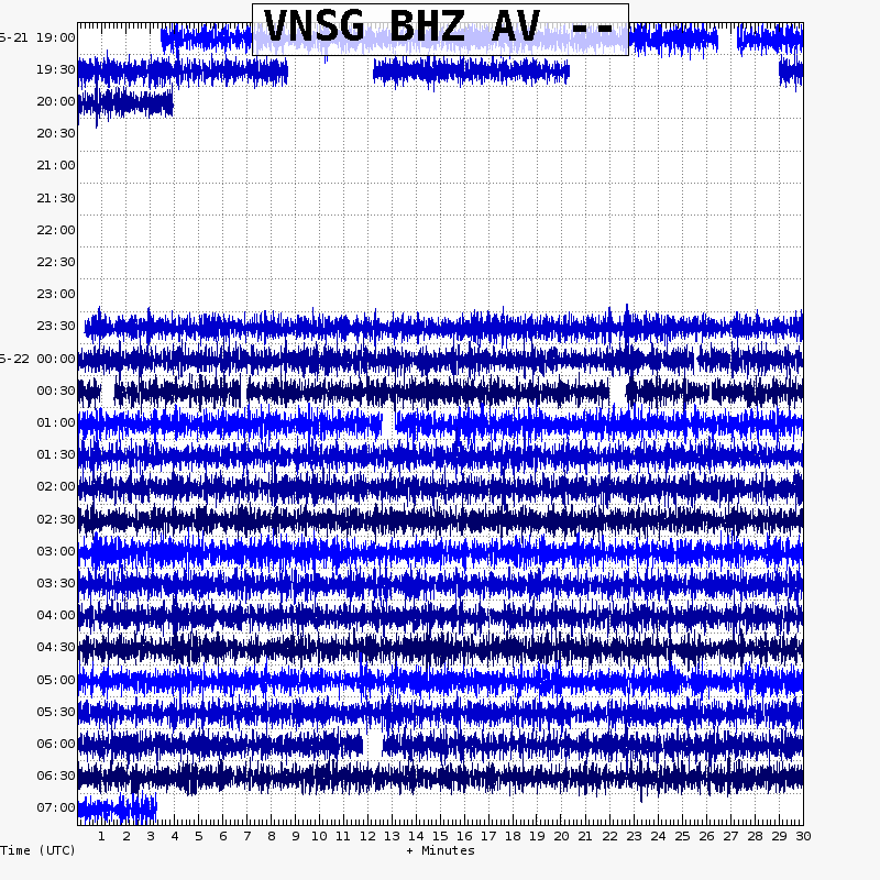  48 hour archive webicorder
