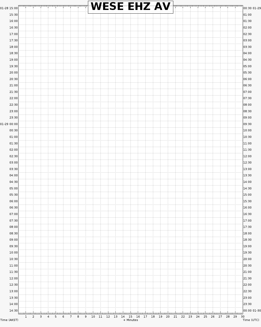  48 hour archive webicorder