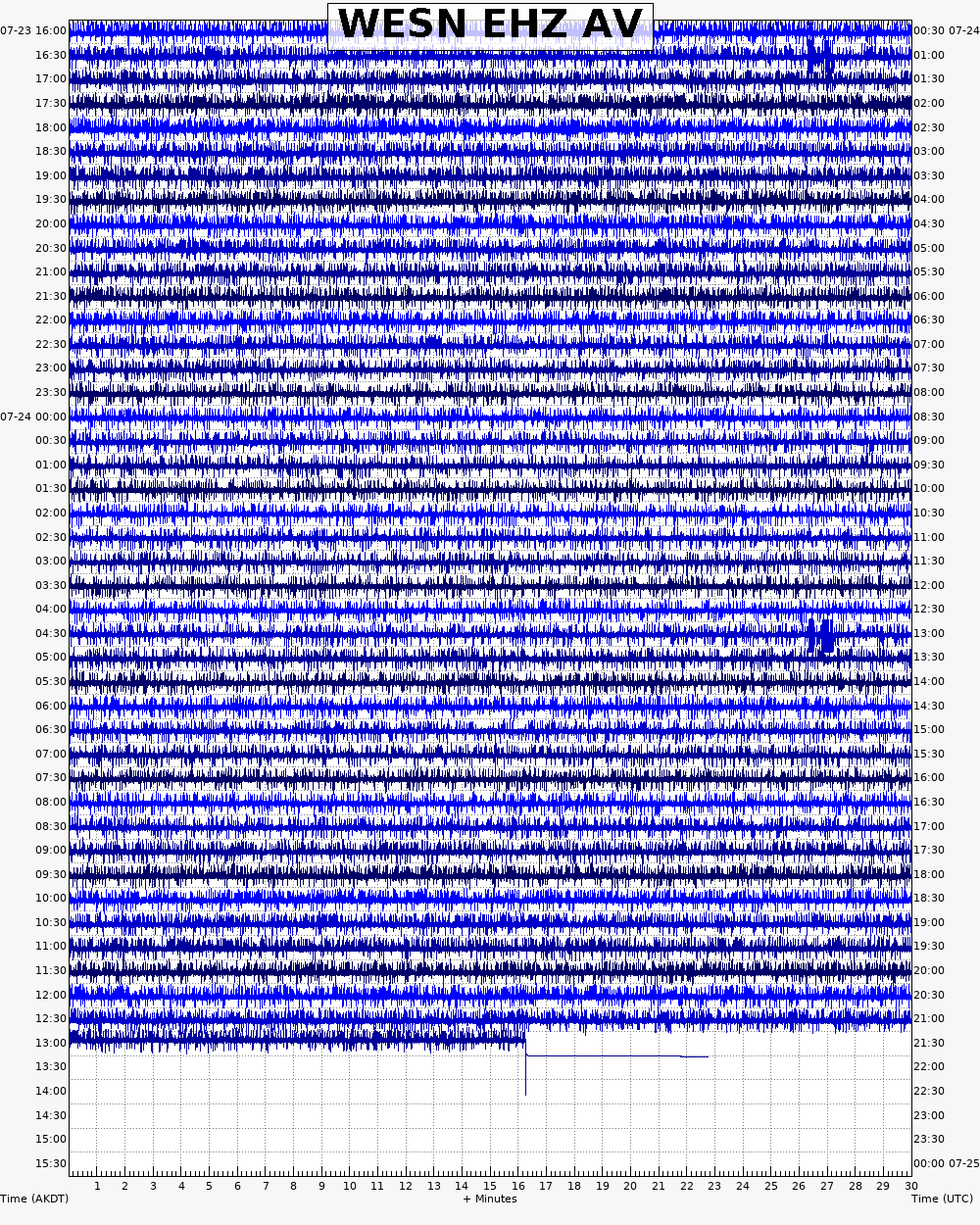  48 hour archive webicorder